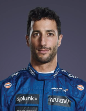 Picture of Formule 1 driver Daniel Ricciardo