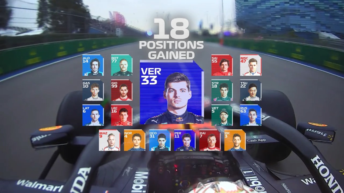 Image of Max Verstappen